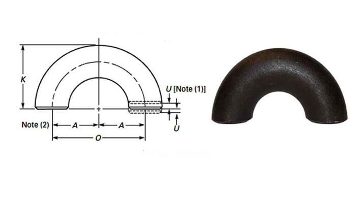 Carbon Steel Pipe Bend Dimensions